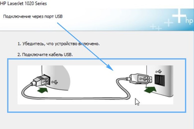 Скачать бесплатно драйвера для принтера HP Laserjet 1018